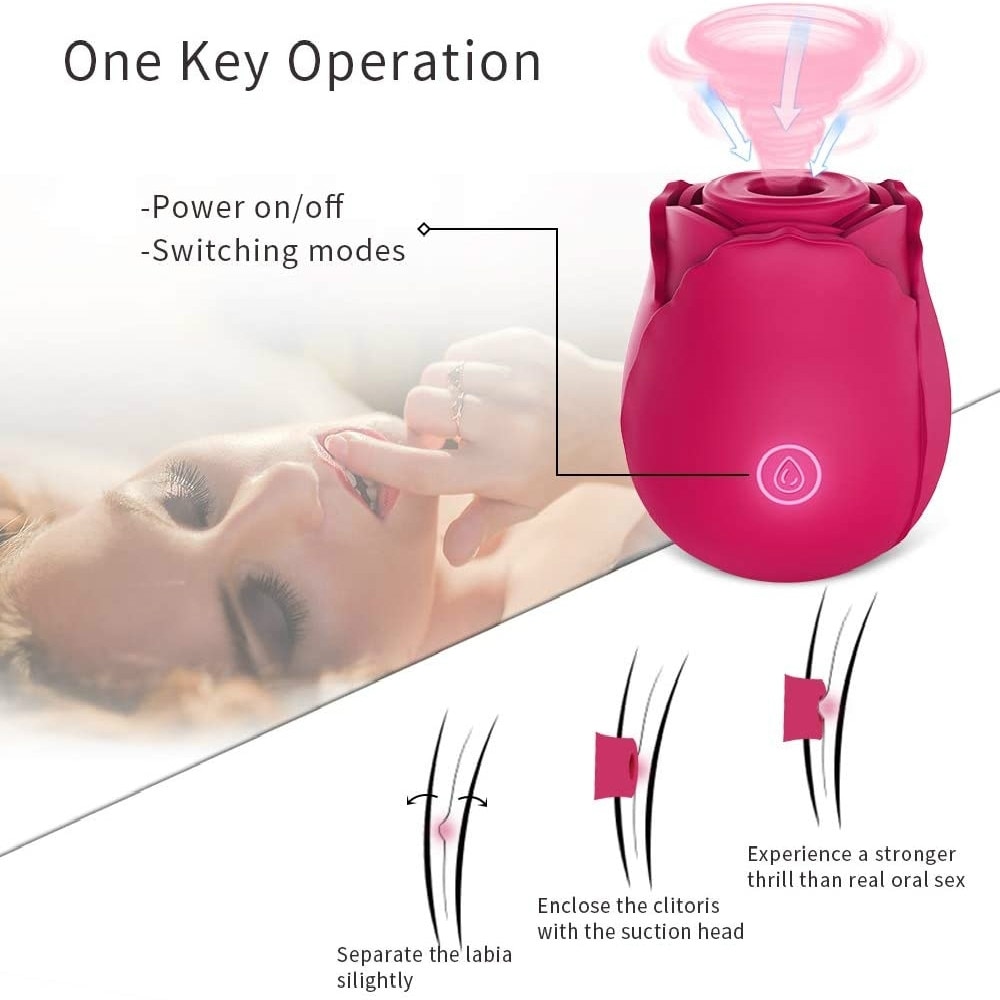 Oral Sex Sucking Vibrator with 7 Frequency Nipple Clit Stimulator Rechargeable Waterproof Female Masturbation Sex Toys for Women - Image 2
