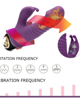 Sex Toy for Women with 7 Thrusting & Rotating Actions for G Spot Clitoral Anal Stimulation, Realistic Vibrating Dildo Vibrator